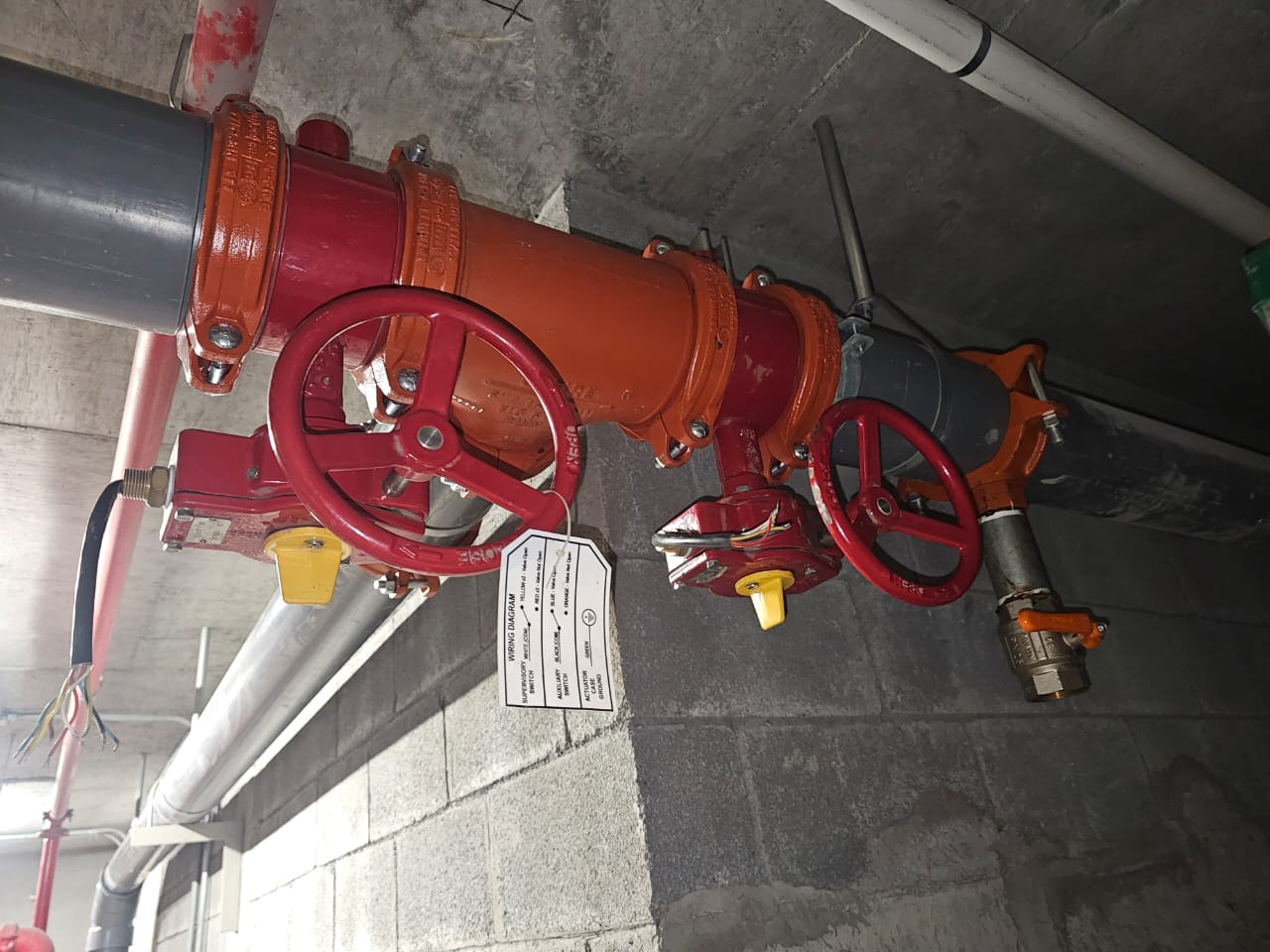 Válvulas de sistema contra incendio